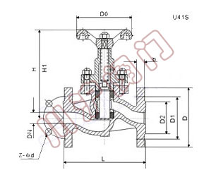 �����������ṹͼ