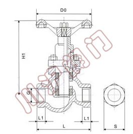 �������������ṹͼ