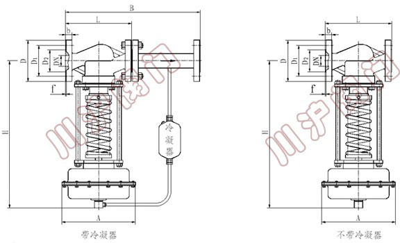 ZZYP����ʽѹ�����ڷ��ṹͼ